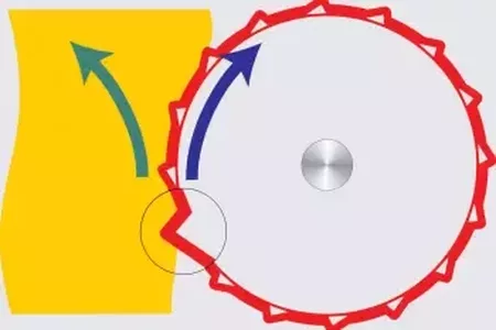 A2 1 Powertrack 2 jpg