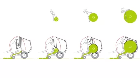 Kuhn progressive density jpg