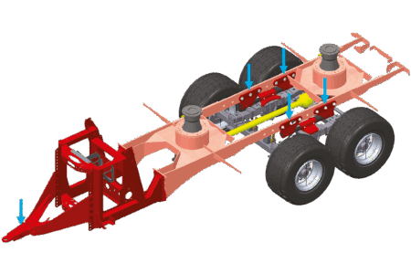 Visuel du châssis avec 5 pesons des mélangeuses traînées PROFILE 2 L