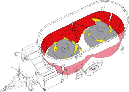 K-NOX repousse les limites de l'usure due à l'abrasion et à l'acidité des ensilages