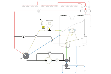 Schéma du circuit de pulvérisation avec seulement 3 vannes