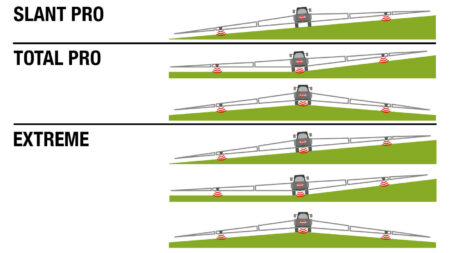 KUHN BOOM ASSIST SLANT PRO, TOTAL PRO, EXTREME