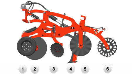 L'élément du STRIGER 100 permet de réaliser 6 actions sur la bande de semis