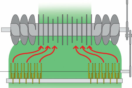 La courte distance entre le rotor et le pick-up maintient un flux de fourrage régulier