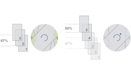 Avec INTELLIWRAP vous serez en mesure de déterminer exactement le nombre de couches de film nécessaires.