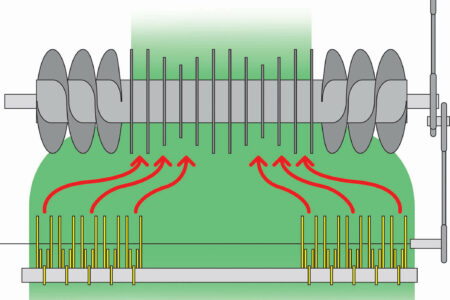 Toutes les presses KUHN, avec ou sans système de coupe, sont équipées du système ROTOR INTÉGRAL.