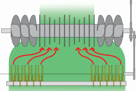 Toutes les presses KUHN, avec ou sans système de coupe, sont équipées du système ROTOR INTÉGRAL.