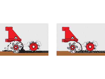 Diagramm der möglichen Haubenpositionen der Rotorfräsen EL von KUHN