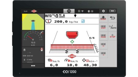 CCI 1200 avec MEGANT