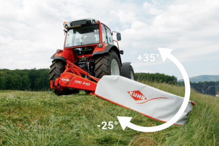 Cinématique permettant des angles de -25° à 35°