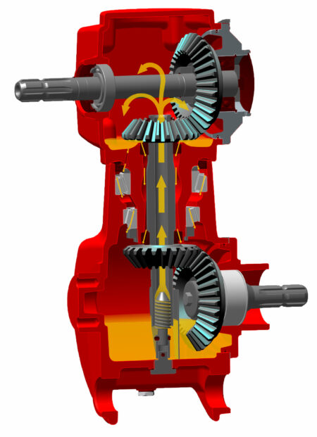 Der GIRODYNE-Schwenkkopf erleichtert Wendemanöver und verschafft Ihnen optimalen Bedienkomfort
