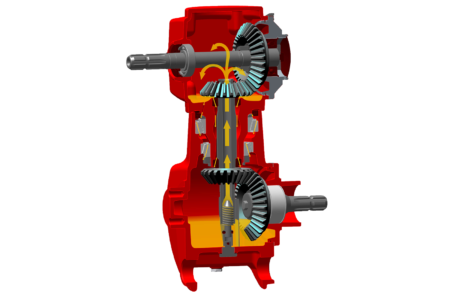 Schéma de la tête d'attelage GIRODYNE facilite les manœuvres et vous apporte un confort d'utilisation optimal