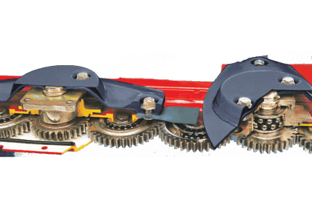 Le système de sécurité PROTECTADRIVE