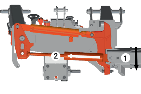 Le système d'allègement LIFT-CONTROL en action
