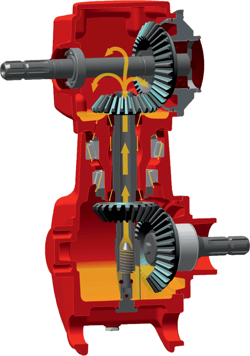 Der GIRODYNE-Schwenkkopf