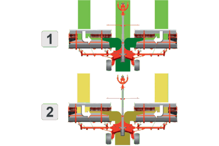 Reprise des andains de faucheuses triple ou de moissonneuse-batteuse en un andain central