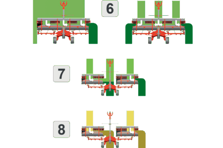 MERGE MAXX différents modes de dépose pour gérer un grand volume de fourrage